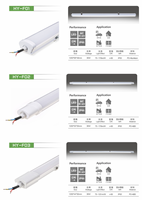 Luminaire LED étanche IP65 de bonne qualité 40W 60W 4FT 120cm 130Lm/w, type Tri-proof, étanche à la vapeur, pour cabine, ferme, métro