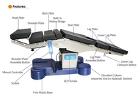Table d'opération chirurgicale électrohydraulique HE-608-T avec écran LCD, mémoire de position, compatible bras en C orthopédique, pour hôpital