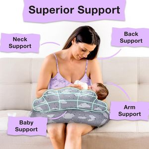 Almohada de Lactancia Multifuncional de Espuma Viscoelástica, Almohada de Soporte Extraíble para Lactancia y Embarazo, Almohada para Piernas y Rodillas para Bebé - Product Image 2