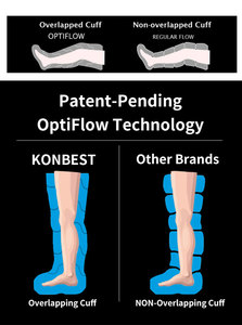 Bottes de récupération par compression d'air KONBEST avec logo personnalisé, <span class=keywords><strong>appareil</strong></span> de pressothérapie en gros - Product Image 3