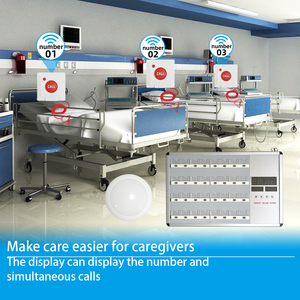 Tombol darurat sistem panggilan perawat sistem interkom untuk pemasangan dinding orang tua tombol tekan sistem bel panggilan klinik suster - Product Image 3