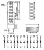 Layar LED FND 12 Segmen Bar Graph LED Display Super Merah (620-625 NM)