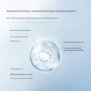 <span class=keywords><strong>Patch</strong></span> Occhi Microneedle Personalizzabili con Logo, Peptidi e Acido Ialuronico per la Cura degli Occhi, Anti-Occhiaie, Anti-Gonfiore, Idratanti e Rassodanti - Product Image 5