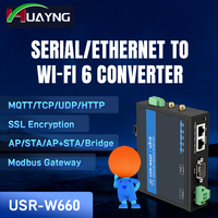 Serveur de périphériques série Wi-Fi double bande PUSR USR-W660 RS232 RS485 Port Ethernet Gigabit RJ45 Prend en charge la communication Wi-Fi Réseau