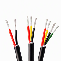 Câble d'alimentation flexible résistant aux hautes températures en silicone YGC/GG, en cuivre étamé multi-brins et multi-cœurs