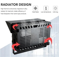 Projecteurs LED modulaires haute puissance pour stade, 500W, 750W, 1500W, IP66, pour extérieur, garantie 5 ans