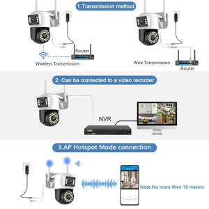 <span class=keywords><strong>YOOSEE</strong></span> kamera WIFI lensa ganda 4K 8MP, kamera nirkabel keamanan penglihatan malam warna antiair luar ruangan layar ganda 4K 4MP - Product Image 6