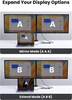 Hub USB-C UGREEN CM498 10-en-1 avec HDMI 4K et VGA double moniteur, Ethernet 1 Gbps, PD 100 W, 3 ports USB 3.0 et prise audio 3,5 mm