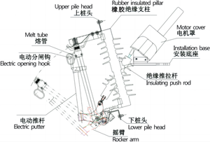 12/40.5 кВ, интеллектуальный выпадающий предохранитель, 10 кВ, 12 кВ, 15 кВ, 20 кВ, 24 кВ, 33 кВ, 35 кВ, 36 кВ, 40,5 кВ, 630 А - Product Image 4