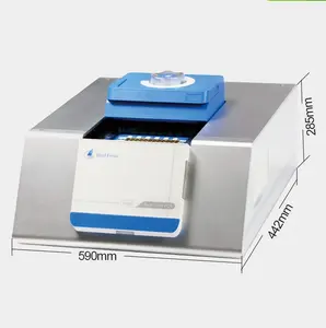 Rapid Lab Low Price 96 Wells 4 Channel Dual Block Applied Biosystems Biogene DNA Testing Real Time PCR For Clinical Lab