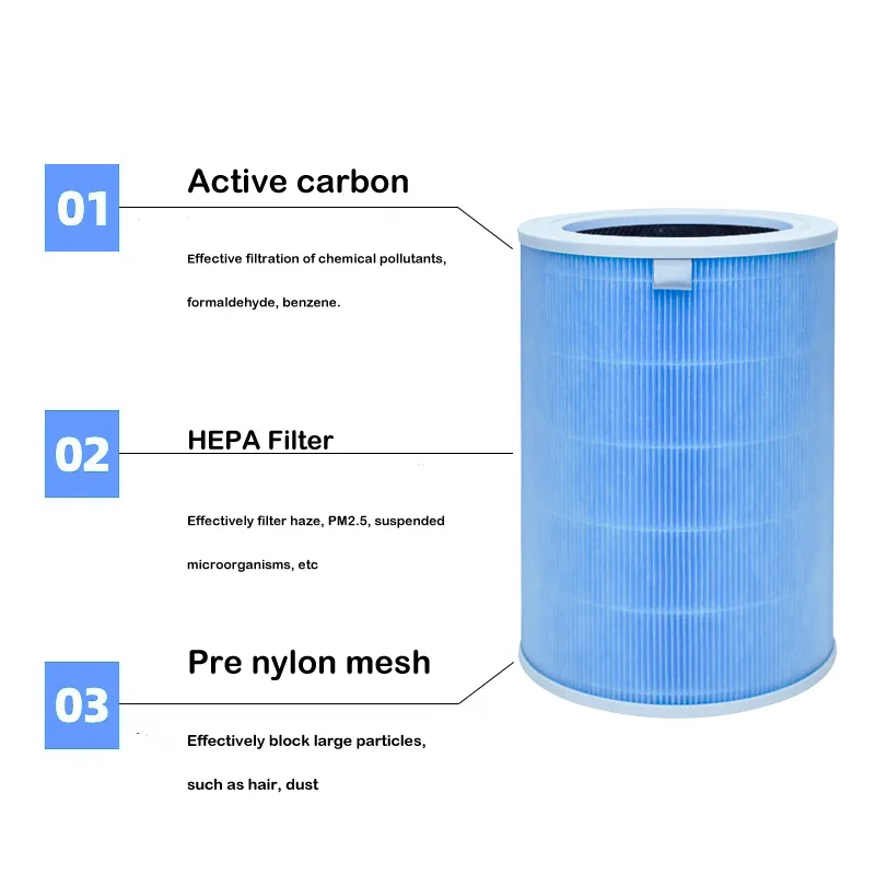Filtro de ar ativado de carbono, cartucho hepa, filtros para xiaomi mi 1 2 2s 3 3s pro, purificador de ar hepa