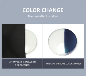 <span class=keywords><strong>Lentes</strong></span> de resina óptica <span class=keywords><strong>bifocales</strong></span> fotogrises, 1,56 <span class=keywords><strong>invisibles</strong></span>/mezclados, fabricación China - Product Image 6