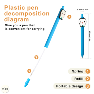 Advertising Doctor <b>Nurse</b> Custom LOGO Plastic Ball Point Pens for Gift Kids - Product Image 2