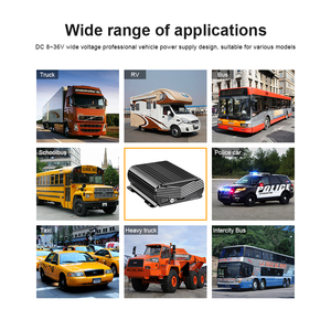 Gision 4G GPS Wifi xe tải CCTV DVR Hệ thống <span class=keywords><strong>camera</strong></span> 1080P Độ Phân Giải IPS màn hình phần mềm miễn phí-odm/OEM ai ADAS DMS BSD phần mềm miễn phí - Product Image 6