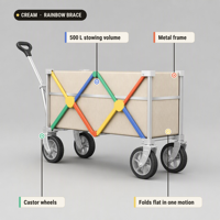 Chariot de camping pliable personnalisé OEM ODM, couleur, taille du cadre et revêtement en tissu personnalisables, chariot utilitaire de camping robuste, vente en gros