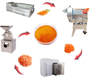 Commercial <b>Fruit</b> And <b>Vegetable</b> Skin Peeling Carrot Peeler <b>Machine</b> Made In China - Product Image 6