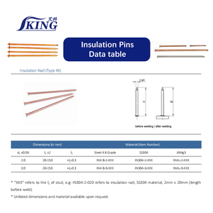Clavos de Soldadura para Aislamiento de Conductos HVAC IKING con Tapa Protectora Ignífuga - Product Image 3