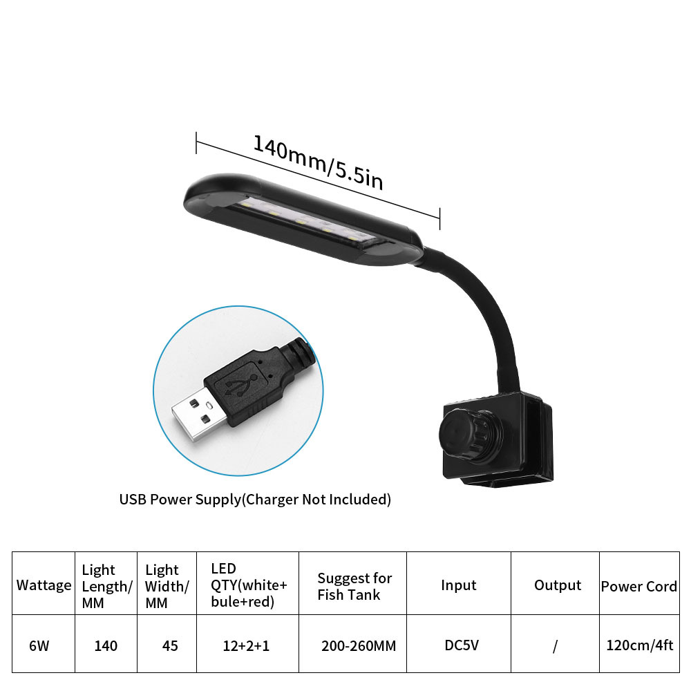 Szd-f1-alimenté par USB-sans tête de chargement