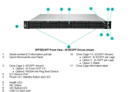HPE ProLiant DL320 Gen12 Server 1U Rackmount Intel Xeon 6 4TB DDR5 memori & PCIe Gen5 untuk pusat Data virtualisasi dalam persediaan