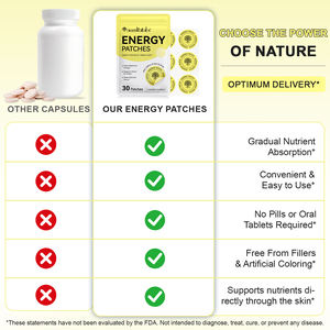 Acentiallabs 에너지 경피 패치 부스트 에너지 초점 유지 개인 라벨 남성과 여성을위한 비타민 카페인 에너지 패치 - Product Image 6