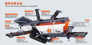 מכשיר נייד רב תפקודי-עצמי רב תפקודי מחשב מכונת רוק צלף עבור יישום למחוץ אבן כרייה - Product Image 5
