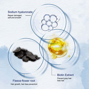 कस्टम तांबे Tripeptide-1 बाल विकास सीरम बालों का उपचार उच्च गुणवत्ता स्थिर सूत्र घक-क्यूई कॉपर पेप्टाइड बाल विकास सीरम - Product Image 4