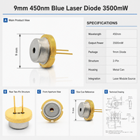 Diode laser bleue ZhonNa 450 nm pour équipement laser de machines commerciales, pièces et accessoires, module de composant optique industriel OEM