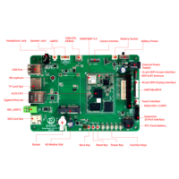 Kit de développement de carte Linux HelperBoard A133 prenant en charge les contrôleurs LCD LVDS / MIPI / RGB pour écrans de 5 à 10,1 pouces