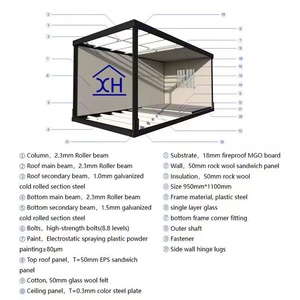XH Modernes Vorgefertigtes Sandwich-Panel Container Tiny House Hydraulisch Modifiziertes Haus Schalungssystem Luxusvilla Atmungsaktiv - Product Image 3