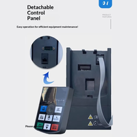 Inversor para Motores Monofásicos de 110V 220V y Trifásicos de 380V, 0.75-22kW, Control Vectorial, Convertidor de Frecuencia, CE ISO