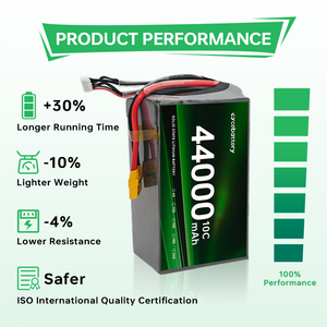 High Density <b>Drone</b> <b>Battery</b> 24S 10C 20C Large Payload UAV Semi Solid State 44000mah 47000mah 50000mah 6S 7S 12S 14S 18S 88000mah- - Product Image 4