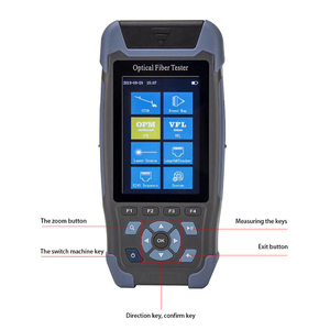 เครื่องทดสอบโหมดเดียว Onefind MINI-PRO 1310/1550nm 24/22dB ระยะ 60 กม. สำหรับโครงการ FTTH - Product Image 4