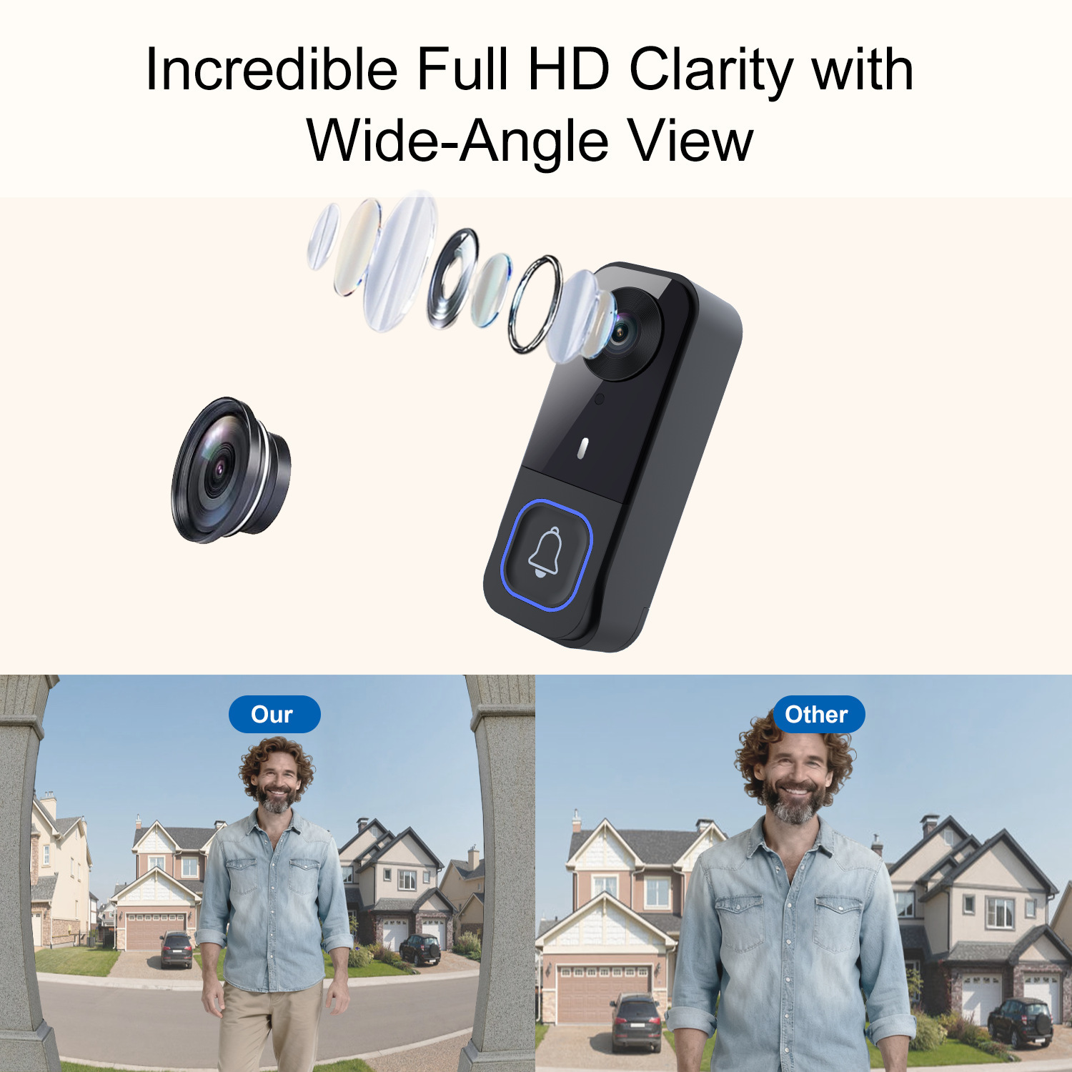 Smart Video Doorbell with 4.5-Inch HD Display, Wireless Two-Way Intercom, HD Camera, Night Vision & Motion Detection for Home Security - View 2