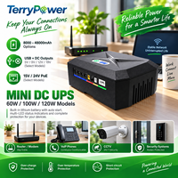 DCP-60/100/120W Mini UPS DC Fase Tunggal 60W-120W Baterai Lithium 8000-48000mAh 5V-19V USB PoE untuk Kamera WiFi/CCTV