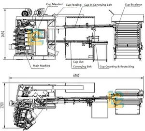 Machine d'impression automatique à 7 couleurs pour tubes, haute vitesse, offset à sec, pour tubes de cosmétiques, dentifrice, onguents et gobelets - Product Image 3