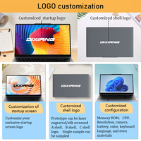 Portátil Ultrafino OEM/ODM de 15.6 Pulgadas, AMD R3-3200U, FHD, SSD, RAM de 8GB, Actualizable, con Huella Dactilar, Teclado Retroiluminado y Batería
