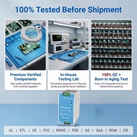 Alimentation électrique à rail DIN 240W 12V 24V 48V 5A 10A 20A pour boîtier de contrôle d'automatisation industrielle PLC