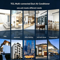 Aire Acondicionado Central Multi-split de 90 HP con Compresor Vortex Eléctrico para Uso en Hoteles y Exteriores, Eficiencia Energética Clase A++