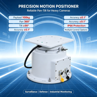 Plateau tournant robuste PTU (Pan-Tilt Unit) de 50 kg, 80 kg, 100 kg pour positionneur d'antenne
