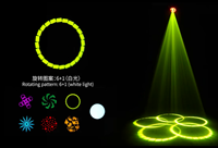 DMX512 IP20 150W RGB Beam Spot Gobo avec effet d'anneau LED pour éclairage de scène, fête, KTV, événement, club, DJ, mariage