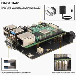 Carte de développement Raspberry Pi <span class=keywords><strong>Zero</strong></span> 2 W avec/W Gigabit Ethernet Shield Système d'exploitation Linux avec concentrateur USB - Product Image 4
