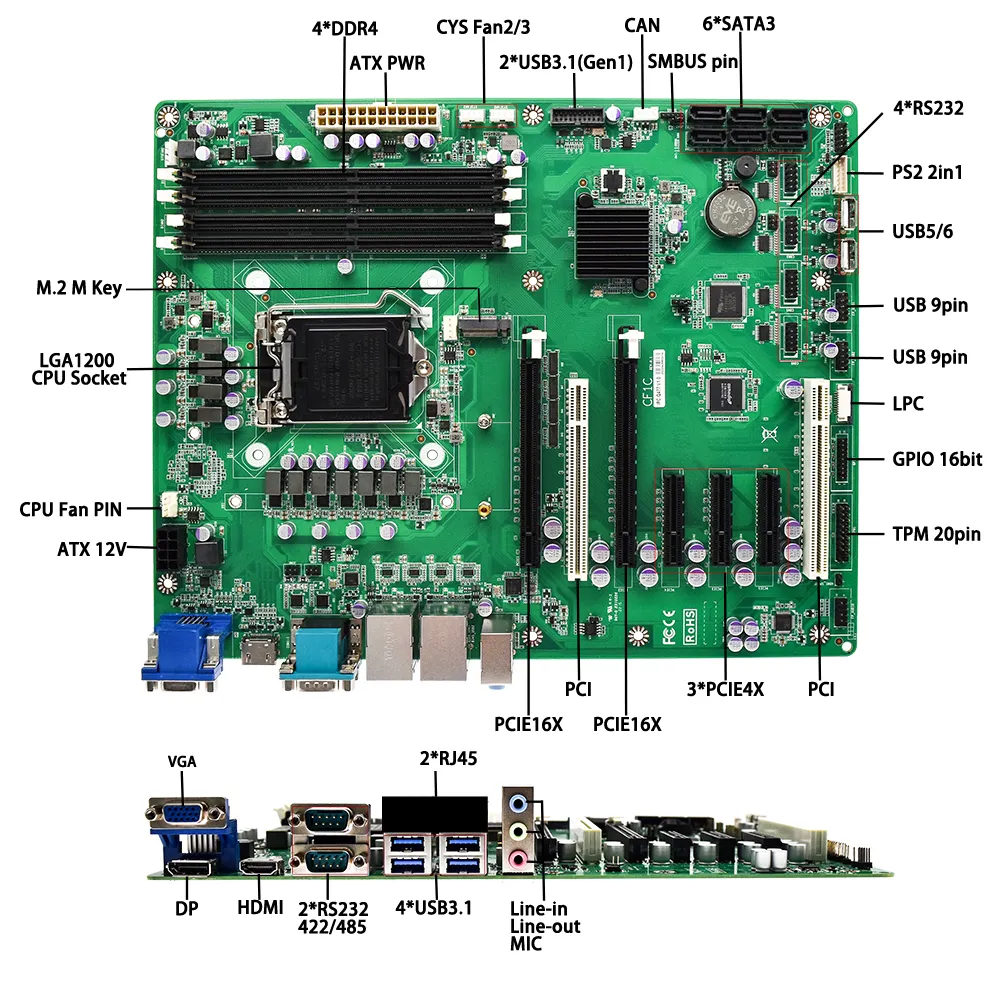 組み込みATXマザーボードIntelCore i9/i7/i5/i3/Pentium/CeleronシリーズCPUIntelQ470チップセット (産業用オートメーション用)