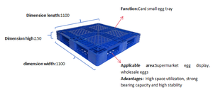 <span class=keywords><strong>Palette</strong></span> en plastique Euro industrielle personnalisée à 4 voies pour charges lourdes avec logo, design à nervures croisées et grille, conçue pour le poids de vos produits - Product Image 6