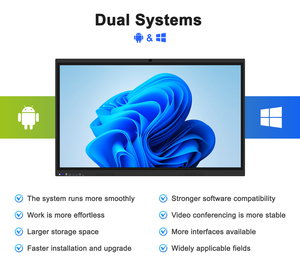 2024 nuovo 65 75 86 98 110 pollici lavagna interattiva USB lavagna di insegnamento lavagna intelligente per le scuole lavagna interattiva - Product Image 5