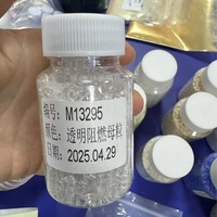 Masterbatches ignifuges transparents non halogènes pour l'industrie de l'extrusion
