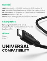 Adaptador UGREEN DisplayPort a HD-MI 4K 60Hz Macho a Hembra, Conversor DP a HD-MI, Cable de Pantalla de Video