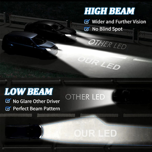 Bombilla LED H4 300w 60000lm Súper Brillante R10 para Auto, Lámpara 9005 H7 Canbus, Luces LED para Auto H7 H11, Faro LED H13 - Product Image 6