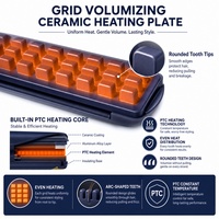 Pencatok Rambut Keramik Torlin Electric Grid Volumizing Anti-Burn Heat Distribution Ungu Bentuk Kerucut 5 Tingkat