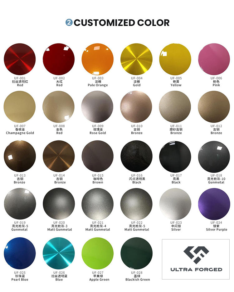 กำหนดเอง