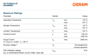 Larga vida útil OSRAM GF 720-740nm 720-740nm Rojo lejano 3737SMD 1,2 W 0,97 LM Led Luz de cerámica - Product Image 4